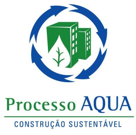 certificações ambientais