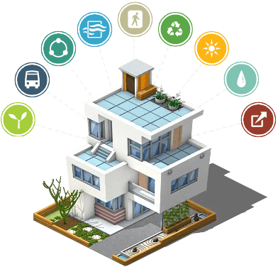 UGREEN  Projeto Sustentável e Lucrativo - Como fazer?