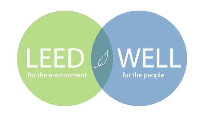 leed vs well